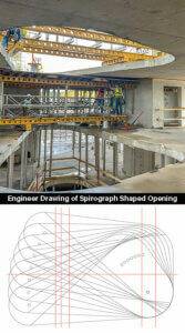 Shoring with E-Z FLY Formwork System with Engineer Drawing of Spirograph Shaped Opening
