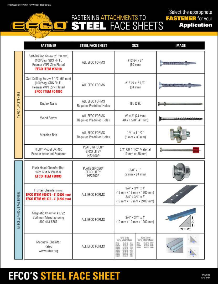 EFCO Product Manuals and documents